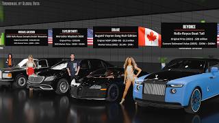 Singers Cars Collection $3k to $28M