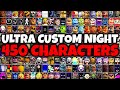 Five Nights at Freddy's Character Identification