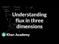 Understanding Mass Density and Surface Integrals