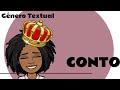 Elementos e Estrutura do Conto