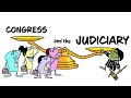 Judicial Branch Responsibilities and Powers