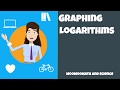Logarithmic Functions and Their Properties