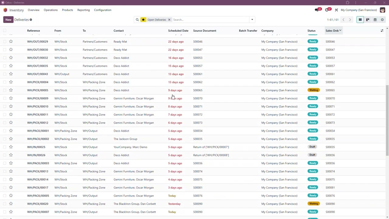 Odoo Warehouse Management: From Order to Shipment Simplified - what now! | 17.02.2025

See how Odoo helps distributors efficiently manage orders, pick inventory, and ship products with a seamless workflow.