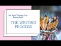 Exploring the Stages of the Writing Process