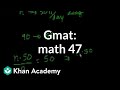 Geometry and Algebra Problem Solving
