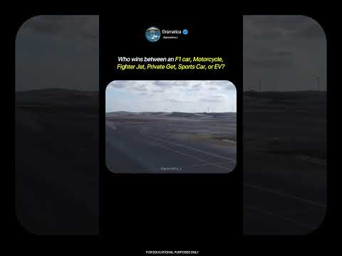 The Motorcycle reigns supreme