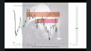2025 Storytellers Series - Daily High To Low June 21, 2025