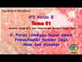 Pemanfaatan Sumber Daya Alam dan Manusia