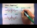 Exploring Even and Odd Identities in Trigonometry