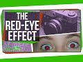 Understanding the Red-Eye Effect
