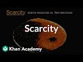 Understanding Scarcity in Economics