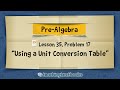 Unit Conversion and Fraction Basics