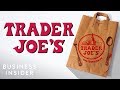 Trader Joe's Shopping Experience Insights