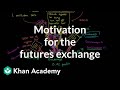 Understanding Futures Contracts