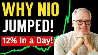 Why Nio Stock Skyrocketed Again (August 26, 2025) | NIO Stock Analysis 