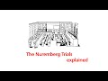 Nuremberg Trials: Key Concepts and Outcomes
