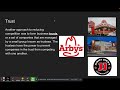 Exploring the Gilded Age and Big Business Vocabulary