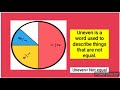 Resource Distribution and Management Concepts