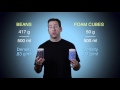Understanding Density and Convection