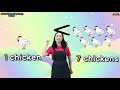 Video Tutorial Structure and Content