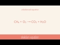 Exploring Chemical Reactions and Equations