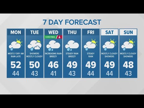 Some sun, then rain | KING 5 Weather