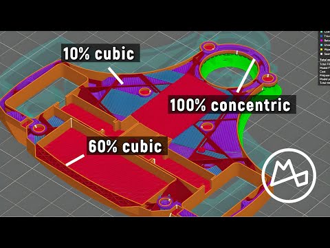 Advanced Slicer Settings using Custom Modifier Meshes!