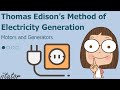Edison's Campaign Against AC Current