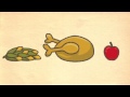 Food Security and Nutrition Challenges