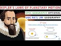 Kepler's Laws of Planetary Motion
