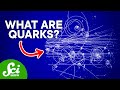 Understanding Quarks and Particle Physics