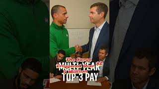 "Celtics Bet MILLIONS on Coach Who HATES Confetti! 🎉✋ | NBA #Shorts"