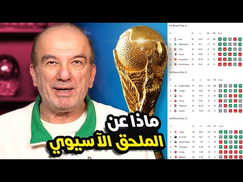 المعركة الأخيرة نحو كأس العالم 🏆🔥.. سيناريوهات الملحق وفرص العرب ⚽️🧠