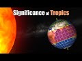 Understanding Earth's Seasons and Tropics