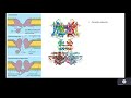 Cell Transport Mechanisms and Functions