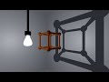 Understanding 4D Concepts and Objects