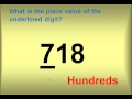 Exploring Place Value in 3-Digit Numbers
