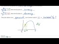 Understanding Derivatives and Marginal Analysis