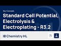 Electrochemistry Concepts and Applications