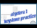 Understanding Linear Functions and Their Components