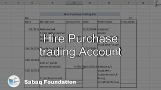 Hire Purchase trading Account