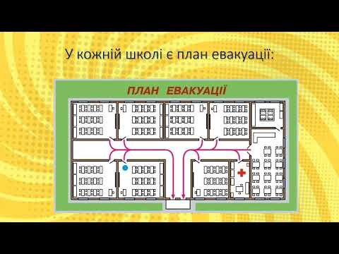 Що таке евакуація? План евакуації.