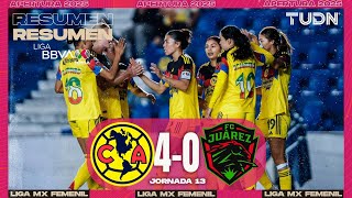 Resumen y goles - América 4-0 Juárez | Liga MX Femenil - Jornada 13 Apertura 2025 | TUDN