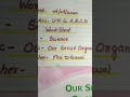 Sense Organs and Their Functions