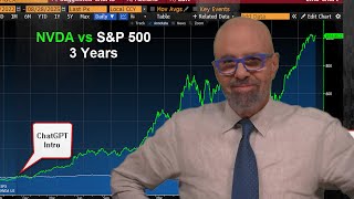 NVDA  - Follow the Money: Why the AI Trade Still Has Fuel