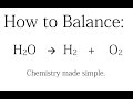 Balancing the Decomposition of Water Reaction
