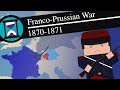 Franco-Prussian War Key Concepts