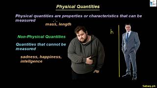 Supplementary Units: Radian