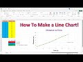 Excel Charting Techniques