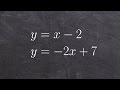 Systems of Equations Concepts